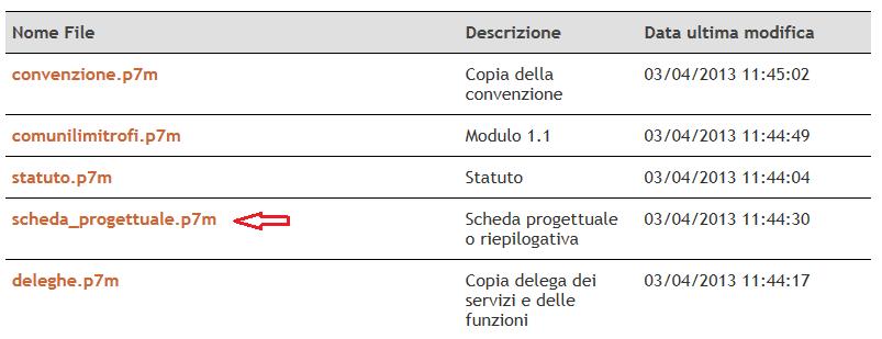 3.2.1. Visualizzare e scaricare i documenti allegati Dal menù Visualizza selezionare l anno riferimento.