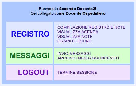 Login con successo Logout Al termine del collegamento viene visualizzato il nome della scuola ospedaliera e il ruolo con cui si è stati riconosciuti: amministratore, operatore, utente, docente.