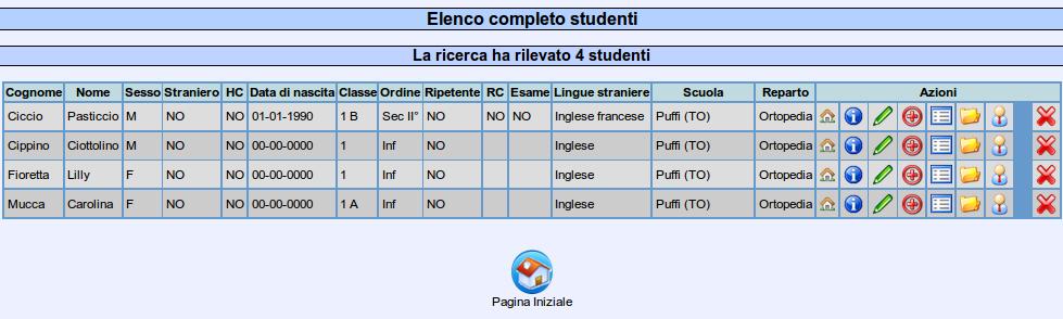 Su ogni studente sono possibili le seguenti azioni: visualizzazione scuola di appartenenza visualizzazione informazioni dettagliate modifica dati relativi allo studente accesso alle informazioni