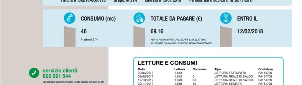 Dati dell intestatario della bolletta: Dati fiscali dell intestatario della fornitura.