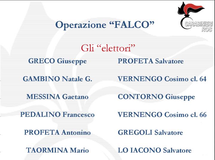 avanzata che per non sottrarre posti ai citati sodali. Le elezioni amministrative del mandamento mafioso di Santa Maria di Gesù a Palermo sono avvenute il 10 settembre 2015.