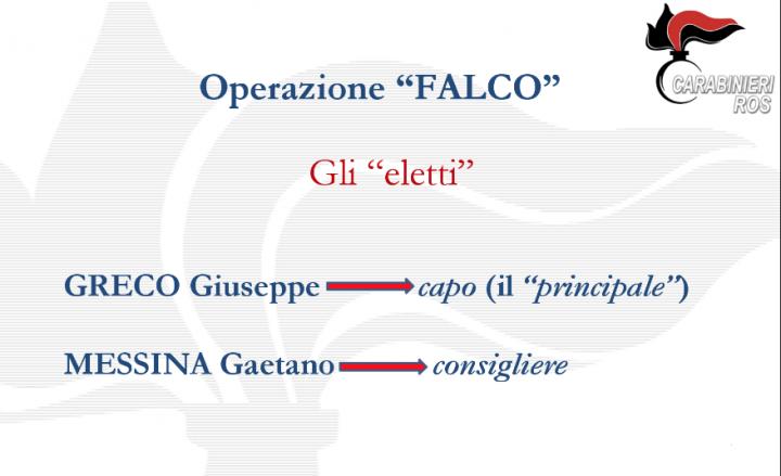 perdurante operatività e di individuarne i vertici e gli appartenenti.