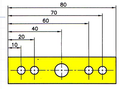 4.: evitare l intersezione tra linee d estensione e linee di misura 5.