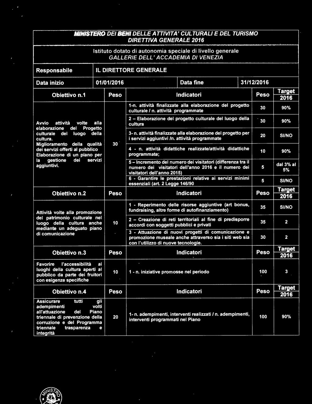 attività finalizzate alla elaborazione del progetto per programmate; 0 dal% al % relative ai servizi minimi Obiettivo n.