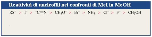 marcatamente la nucleofilia di specie