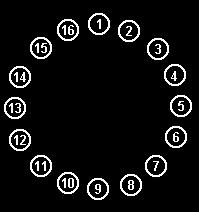 Problema 5 (compleanno) Scegli 2 NUMERI persone che vincono persone che perdono Scegli un numero che indica ogni quanto