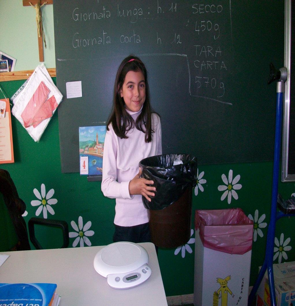 Esempio Avvio-scuola primaria Ispra I NOSTRI RIFIUTI 3 NOVEMBRE 2010 Da oggi pesiamo i rifiuti che produciamo ogni giorno
