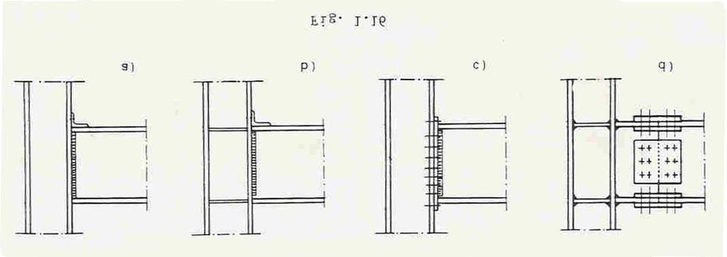 1.2.3 Tipologie strutturali a) saldatura in opera, colonna non irrigidita (M piccolo) b) saldatura in opera, colonna irrigidita (M grande) c) giunto flangiato, colonna non irrigidita (M piccolo)