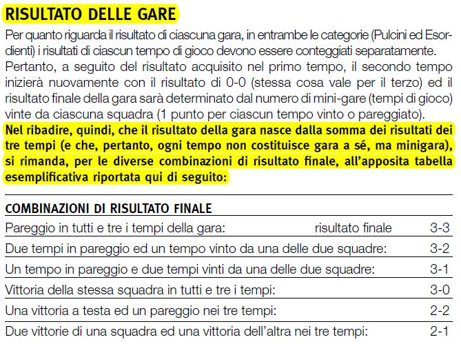 -GUIDA ALLA COMPILAZIONE DEL REFERTO DI GARA- Il dirigente arbitro, al termine della gara, dovrà compilare il referto come di seguito: - Barrare l esatta categoria di gioco apponendo una X - Indicare