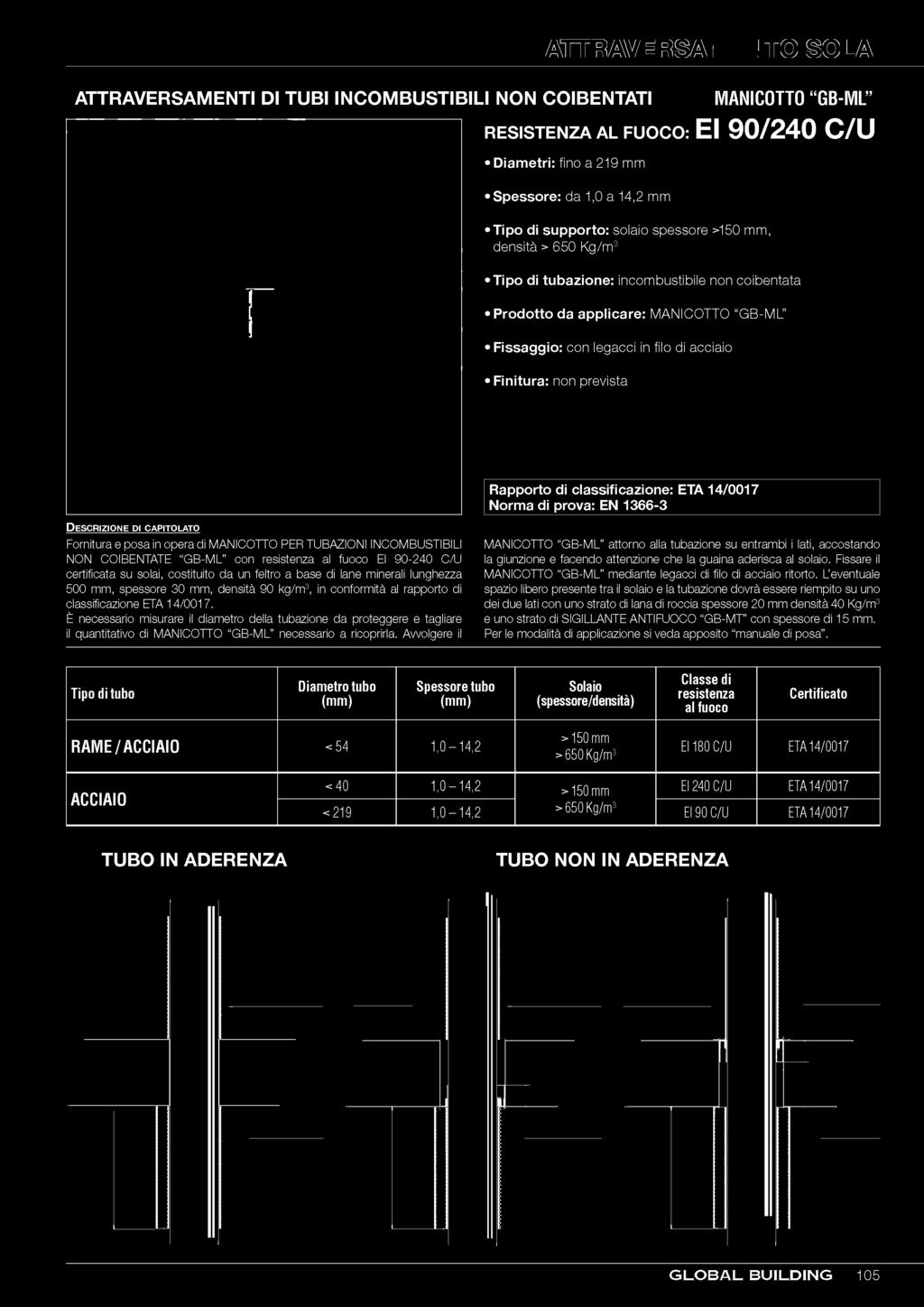 ATTRAVERSAI a t t r a v e r s a m e n t i DI t u b i in c o m b u s t ib il i n o n c o ib en ta ti MANICOTTO GB-ML r e s i s t e n z a a l Fuoco: EI 90/240 c /u Diam etri: fino a 219 mm Spessore: da