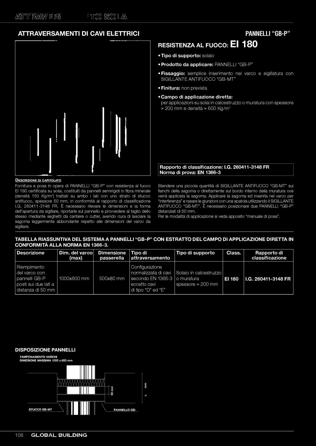 Rapporto di classificazione: I.G.