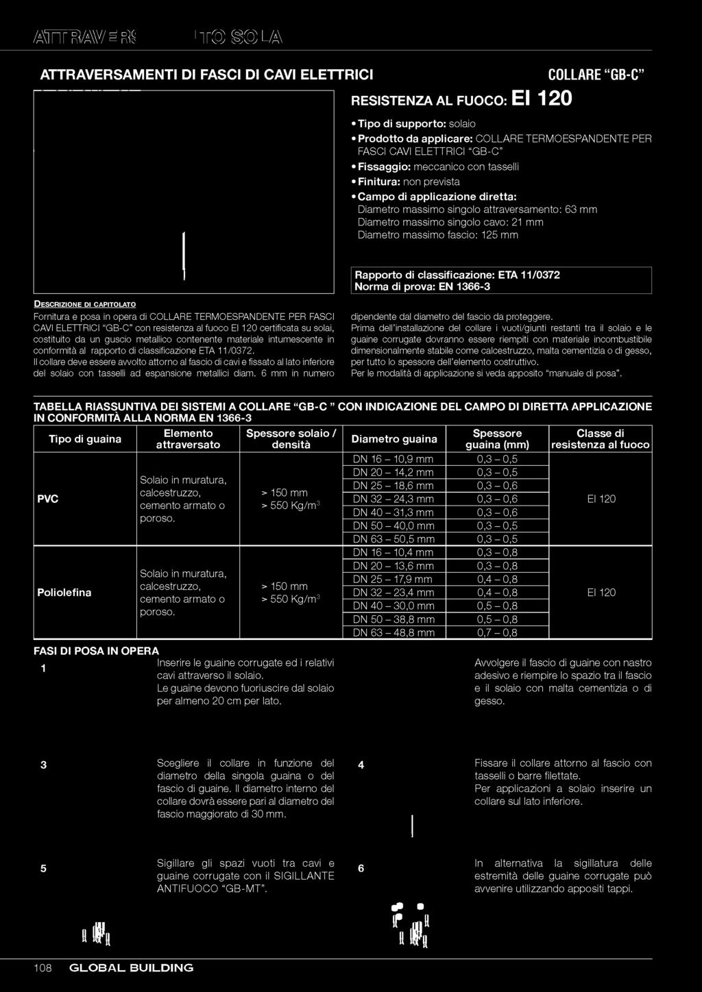 fascio: 125 mm Rapporto di classificazione: ETA 11/0372 Norma di prova: EN 1366-3 De s c r iz io n e d i c a p it o l a t o Fornitura e posa in opera di COLLARE TERMOESPANDENTE PER FASCI CAVI