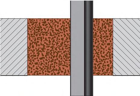 compreso tra 150 e 250 mm lo spessore della sigillatura desiderato può essere raggiunto rivestendo internamente il varco con uno strato lastre FIREGUARD 25, sp.
