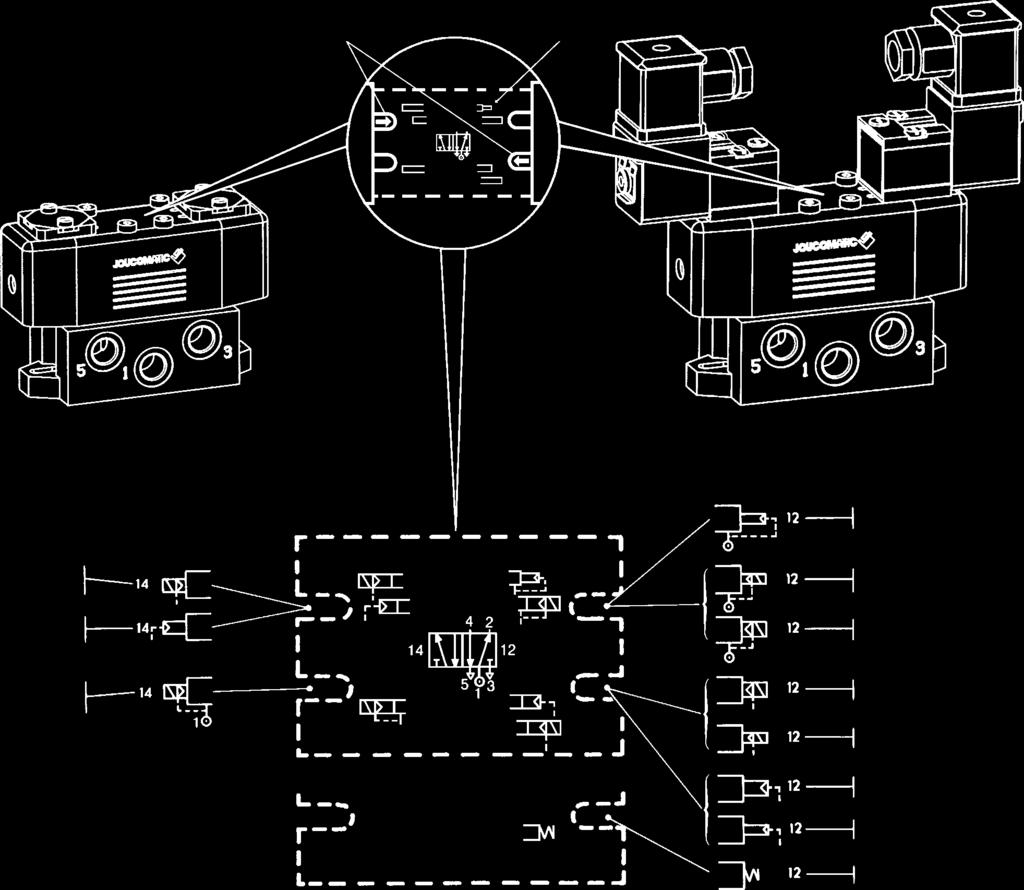 Serie 4/PH DISTRIBUTORE A CASSETTO MULTIFUNZIONALE a comando pneumatico ed /-/ ISO 99/0 - Taglia vie / posizioni CARATTERISTICHE TECNICHE FLUIDO CONTROLLATO : Aria o gas neutri, filtrati, lubrificati