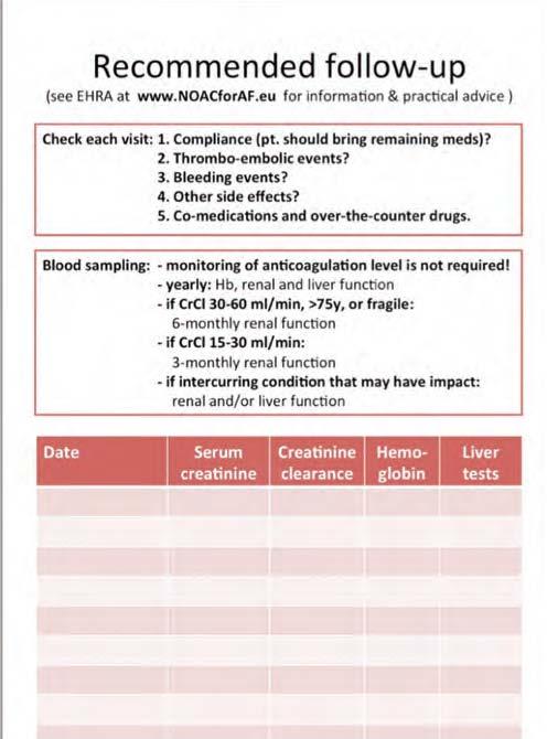 EHRA 2013