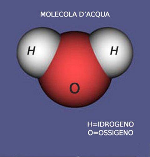 Scienze chimiche Molecole Le molecole sono insiemi stabili di atomi.