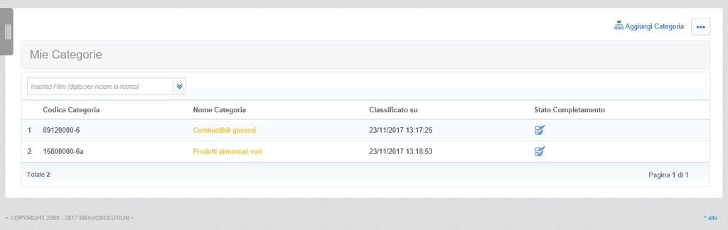 Completamento classificazione su Categorie dell Albo +SdQ 31 Solo al termine della