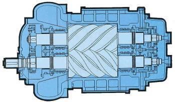 2) ricompressione, 3) leakage interno, 4) valvole aspirazione e scarico, 5)