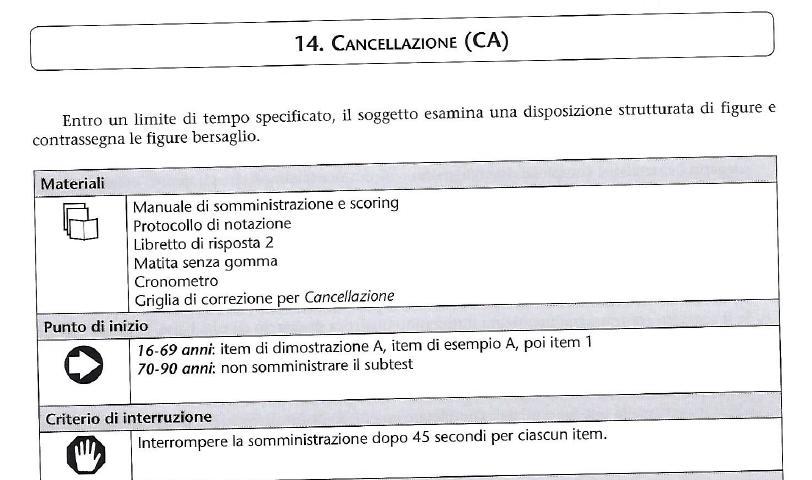 Tutti i subtest sono caratterizzati da regole di somministrazione sistematiche: regola di somministrazione in ordine inverso degli item: in base al range di età di individua l item di partenza (a