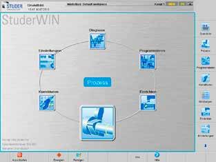 bilanciamento automatici consente una programmazione unitaria dei diversi sistemi. È integrato anche il software per un sistema di caricamento opzionale.