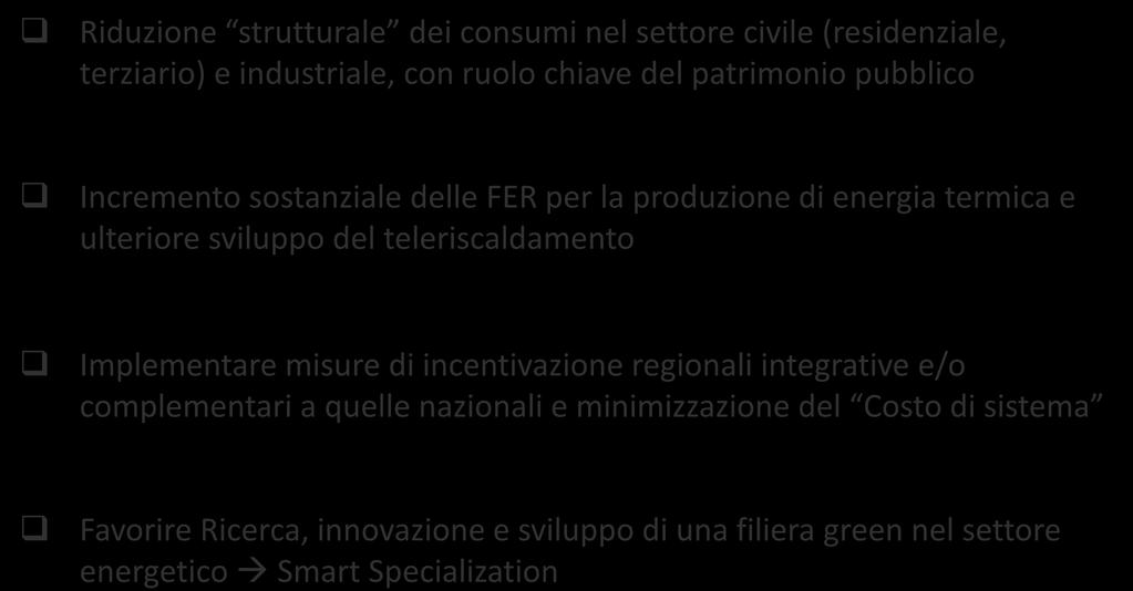 teleriscaldamento Implementare misure di incentivazione regionali integrative e/o complementari a quelle nazionali e