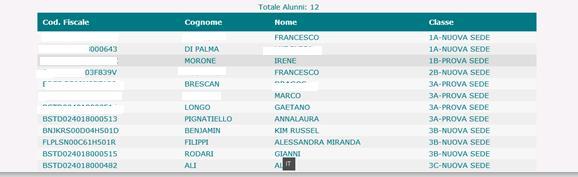 sincronizzare gli archivi locali con le informazioni definite sul SIDI e relative a sedi, indirizzi, piano di studi, quadri orario e classi.