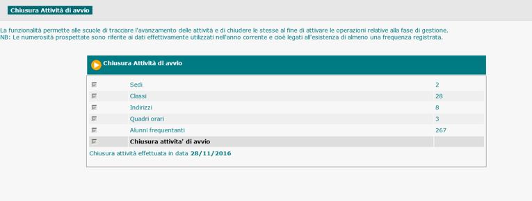 sincronizzazione affinché le basi dati su SIDI e pacchetto locale siano allineate. Questa attività garantisce che la trasmissione del flusso di frequenza avvenga con esito positivo.