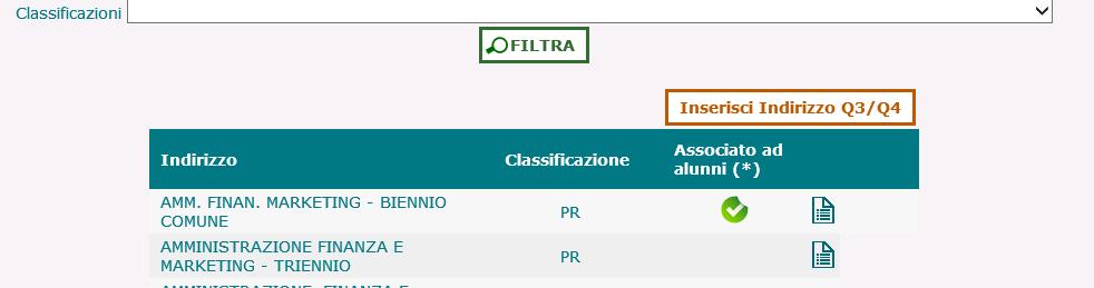 Gestione indirizzi Nella funzione Gestione Indirizzi la scuola visualizza l elenco degli indirizzi presenti nell a.s. 2016/17, per il quali è stato creato il relativo Quadro Orario, nell apposita applicazione SIDI Gestione Anno Scolastico Quadri Orario.