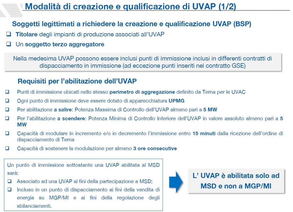 Progetto pilota UVAP www.ego.energy.