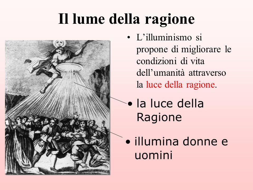 La luce a cui si fa riferimento è quella della ragione.