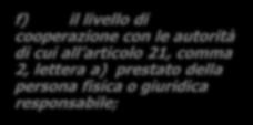 il livello di cooperazione con le autorità di cui all articolo 21, comma 2, lettera a) prestato della