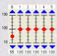 A ogni valore intero compreso tra 10 e 190, pertanto,