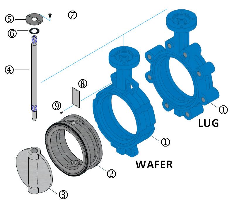 CARATTERISTICHE COSTRUTTIVE POS. DESCRIZIONE MATERIALI CONFORME A: QUANTITÀ 1 CORPO GHISA SFEROIDALE ENJ GS4000-15 ASTM A 536 GR.