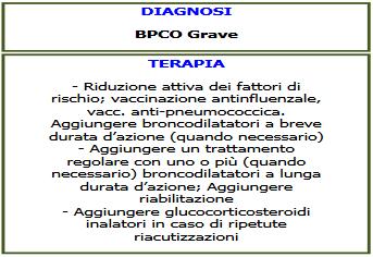 raggiungimento dei Target Pressori in funzione del RCV iniziale (per l ipertensione).