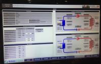 Seasonal test procedure: As per Performance procedure: Check of documents Check and blanc test of the electrical board Unit operation test Unit performance test: In addition: at 100% at 100%