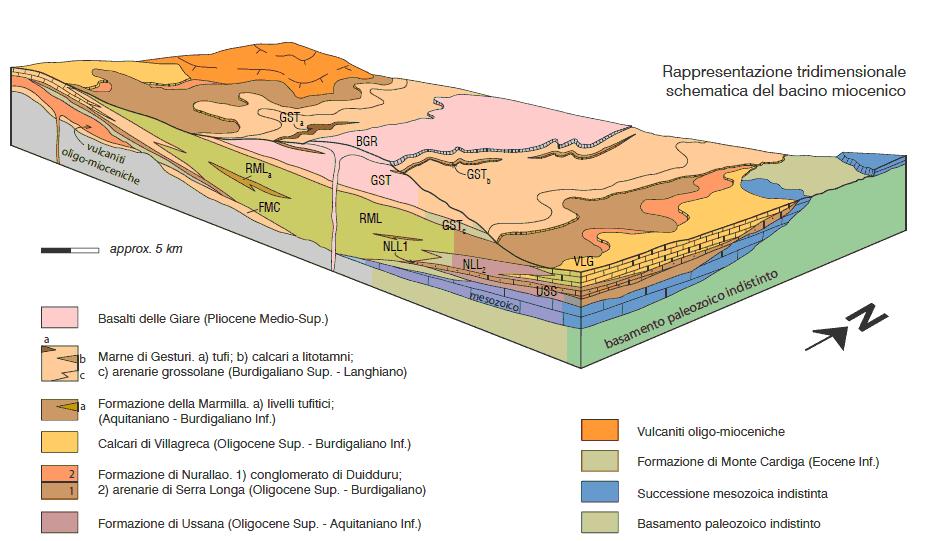 Carta Geologica