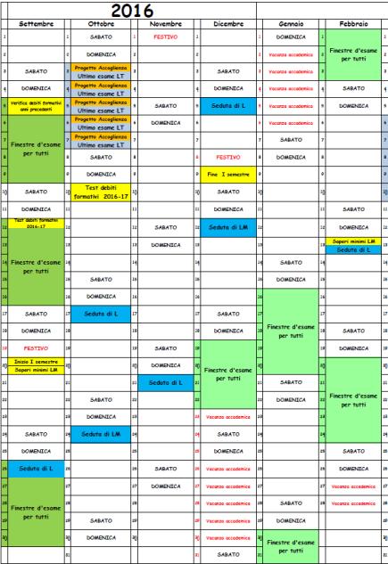 Calendario didattico a.a. 2016-2017 Intro al corso di Matematica 13 Finestre di esame Settimana 19-22 dicembre 2016 16-20