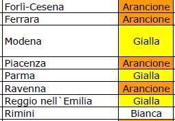 Connessione in aree critiche Dati relativi alla rete di