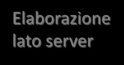 Passaggio dei parametri Oltre a richiedere una pagina ad un web server, il form consente anche di specificare alcuni parametri che saranno utilizzati dallo