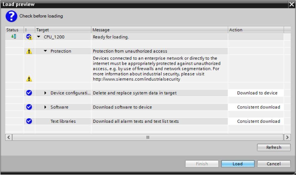 Confermare la finestra di controllo fi Overwrite all (Sovrascrivi tutto) e proseguire con fi Load (Carica).