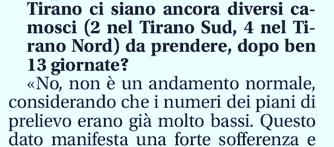 GIORNALE