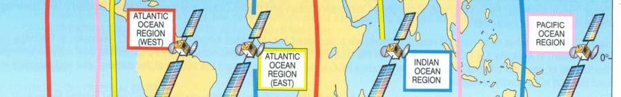 Oceano Atlantico - IOR Regione