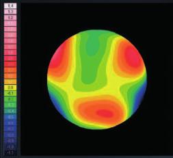 Dalla misurazione con DNEye Scanner alla lente con tecnologia DNEye.