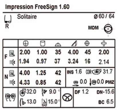 Lo step 1 di EyeLT, definito EyeModel, introdotto a marzo 2011, ha di fatto incrementato la qualità della visione da vicino (con miglioramenti fino a una riga di acuità visiva decimale) e l ampiezza