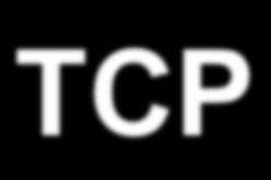 TCP TCP fornisce un servizio di comunicazione punto-punto, affidabile, orientato alla connessione che garantisce che i messaggi sono consegnati al