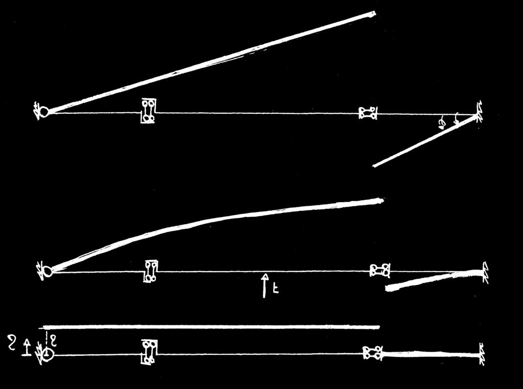 98 G. Vairo - Università di Roma Tor Vergata Fig. 0 Configurazione deformata per la linea d asse della struttura (tema 6). Fig. 1 Struttura relativa al tema 7. momento flettente riportato in Fig.