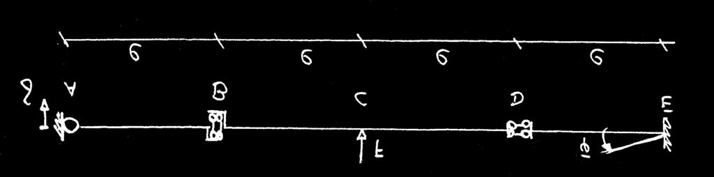 96 G. Vairo - Università di Roma Tor Vergata Fig. 17 Configurazione deformata per la linea d asse della struttura (tema 5). Fig. 18 Struttura relativa al tema 6.