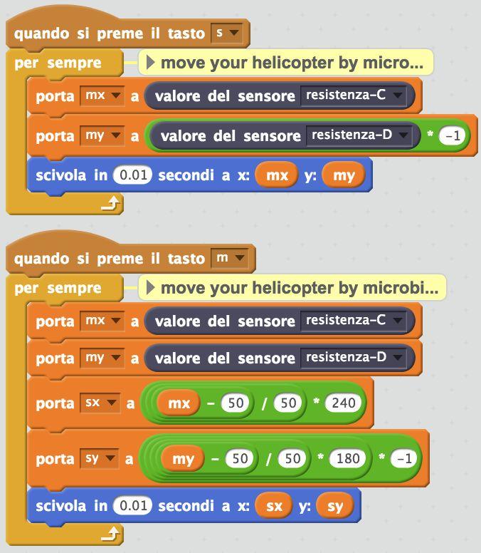 Spiegazione quando si preme s Questa modalità serve per spiegare come mai non si può muovere uno sprite direttamente con le coordinate del microbit sullo stage di Scratch: l elicottero si