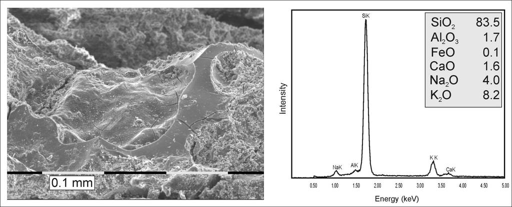 (29) - Cemento e leganti Immagine al microscopio elettronico a scansione (SEM) e spettro EDX. Nella figura di sx si osserva una superficie coperta da un gel (simile a fango essiccato) con fratture.
