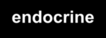 APPARATO ENDOCRINO: Insieme delle ghiandole endocrine o a secrezione interna, che pur differendo per origine, sede e struttura, sono deputate alla elaborazione di particolari sostanze (ormoni) che